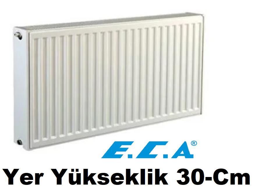 ECA 300/800 PANEL RADYATÖR